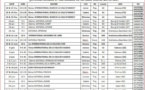 Liste des Nationaux 2017 en Rhône Alpes.