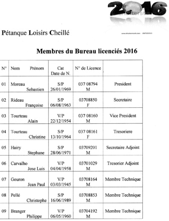 composition du bureau annee 2016