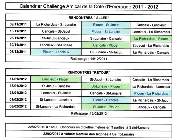 challenge de la cote d'émeraude