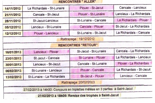 Challenge Amical de la Cote dEmeraude Challenge Amical de la Cote dEmeraude