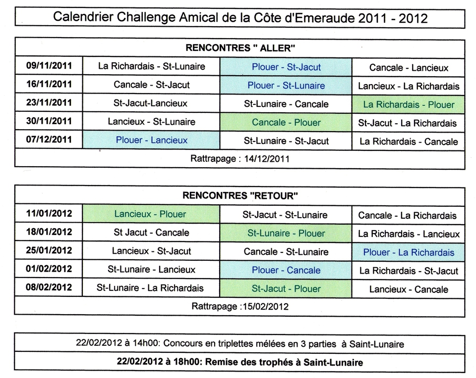 challenge de la cote d'émeraude