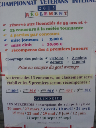 Championnat Vétérans Interne pour les 55 ans et Plus Championnat Vétérans Interne pour les 55 ans et Plus