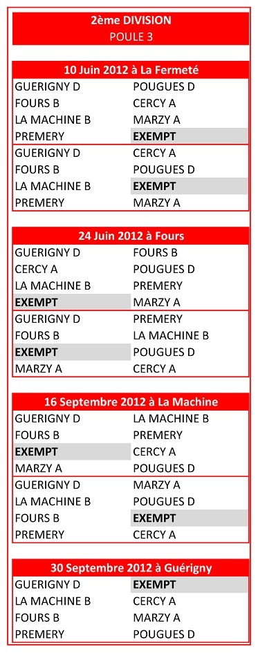 Championnat des clubs 2éme division