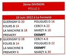 Championnat des clubs