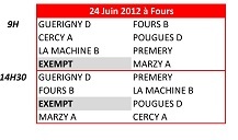 Championnat des clubs