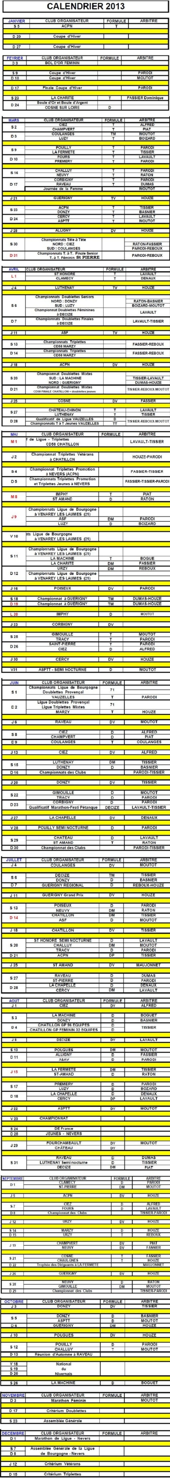 Calendrier 2013 NIEVRE