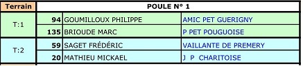 Inscription du championnat tête à tête