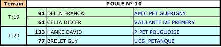 Inscription du championnat tête à tête