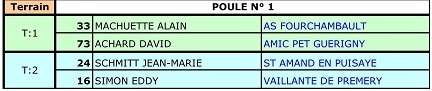 Inscription championnat doublette