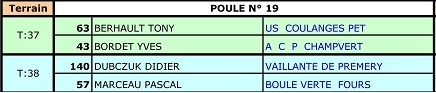 Inscription pour les championnats triplettes