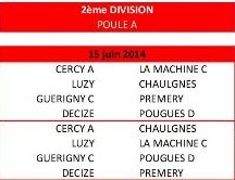 CHAMPIONNAT DEUXIÈME  DIVISION CHAMPIONNAT DEUXIÈME  DIVISION