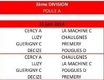 CHAMPIONNAT DEUXIÈME  DIVISION