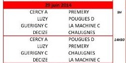 CHAMPIONNAT DEUXIÈME et TROISIEME  DIVISIONS CHAMPIONNAT DEUXIÈME et TROISIEME  DIVISIONS