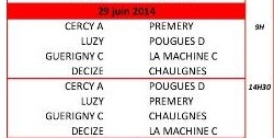 CHAMPIONNAT DEUXIÈME et TROISIEME  DIVISIONS