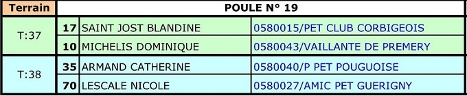 Championnat doublette mixte