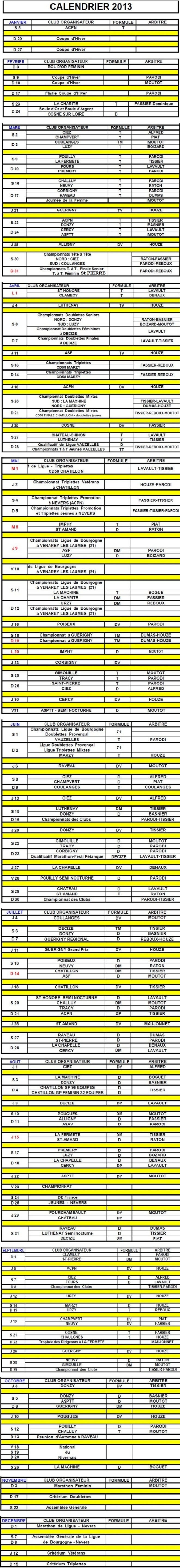 Calendrier 2013 NIEVRE