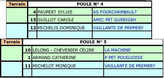 Equipes coupe d'hiver