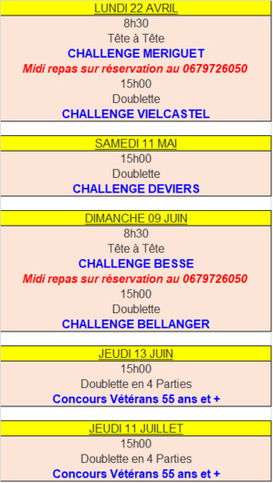 Challenges & Concours du club 2019