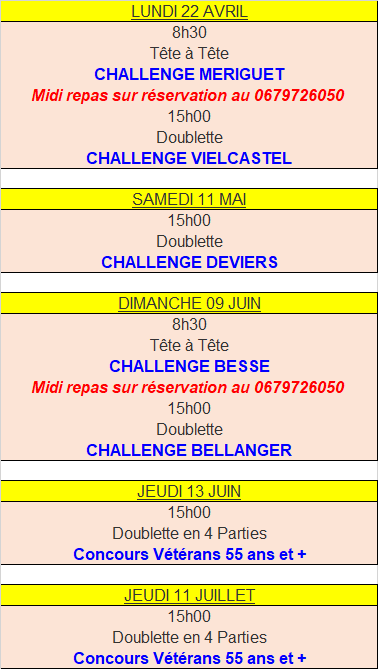 Challenges & Concours du club 2019