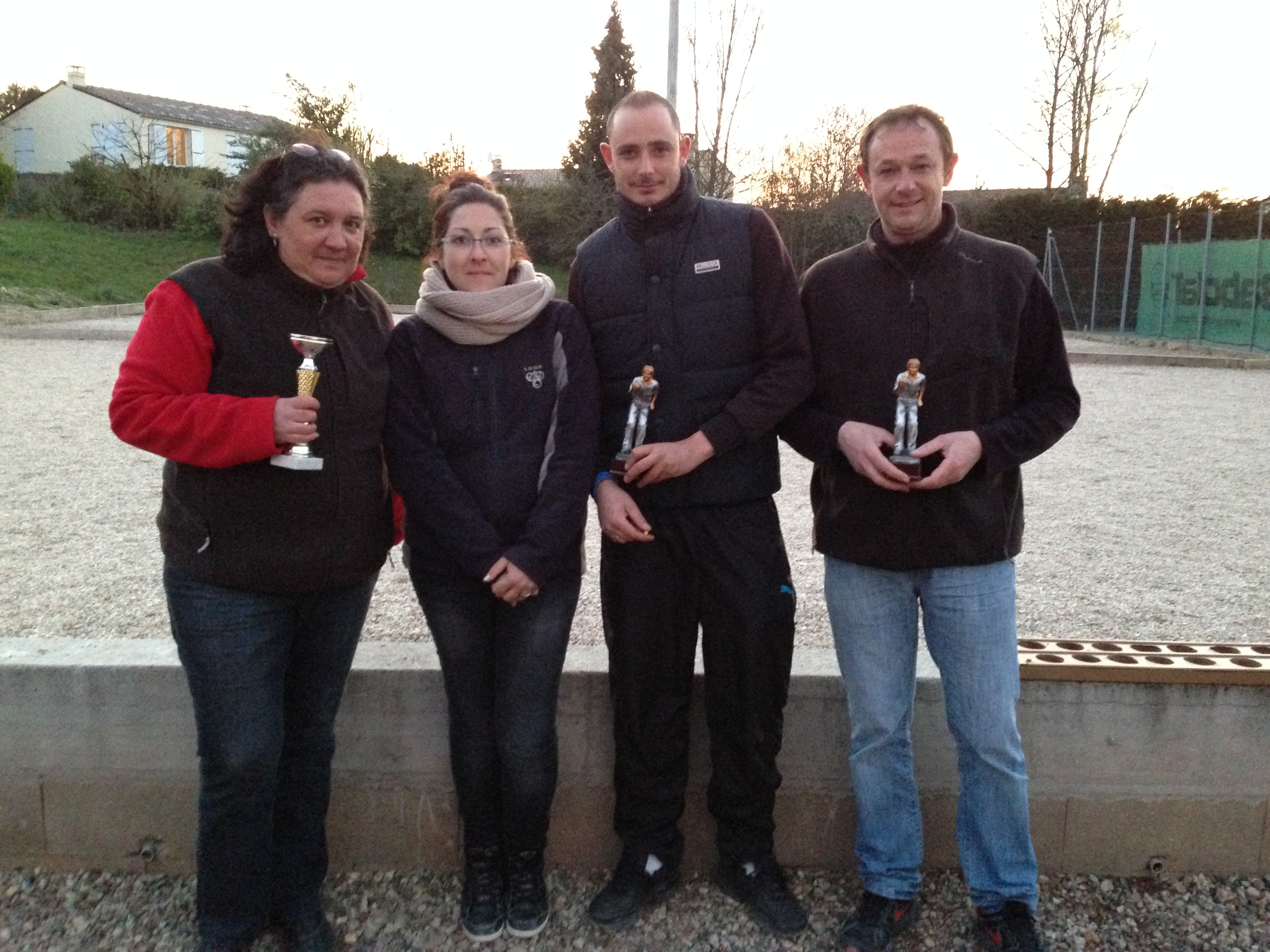 Résultat Concours Résultat Concours