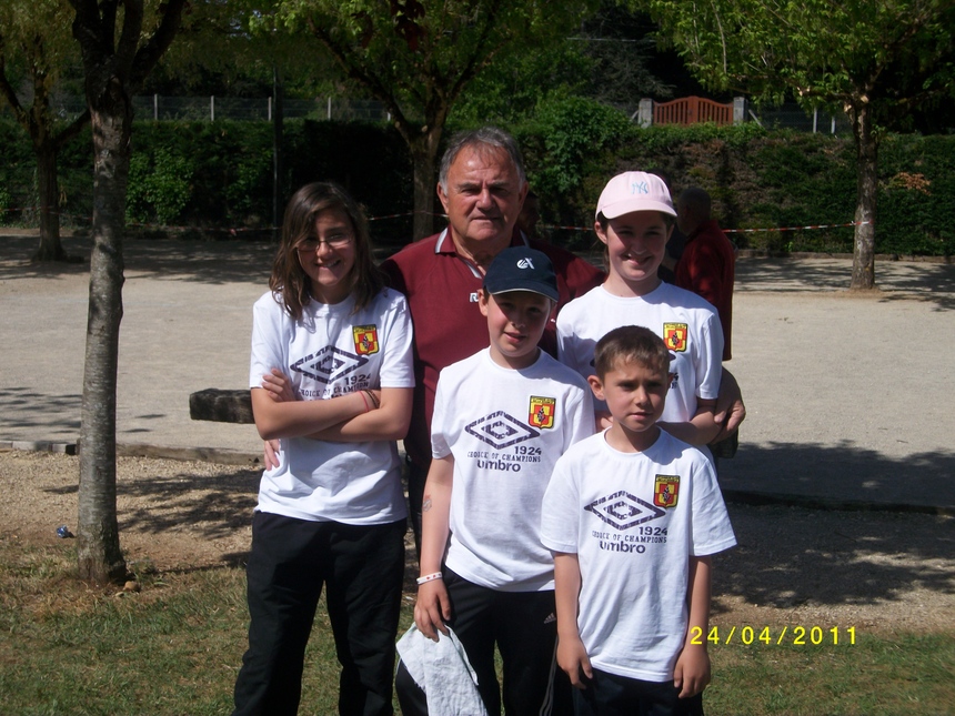 Championnat de Dordogne Jeunes.