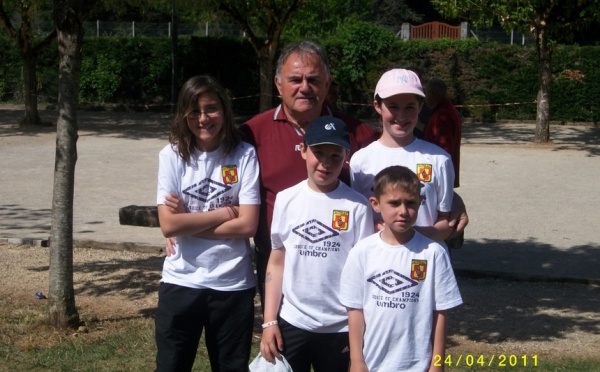 Championnat de Dordogne Jeunes.