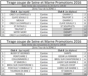 Tirage du 2eme tour de la coupe de Seine et Marne.