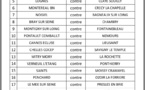 Coupe de France des clubs 2016/2017