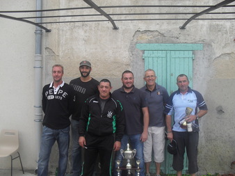 Résultat du CHALLENGE "SOUVENIR" Résultat du CHALLENGE "SOUVENIR"