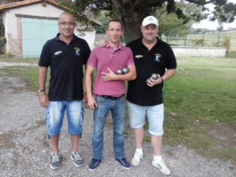 Challenge des dirigeants