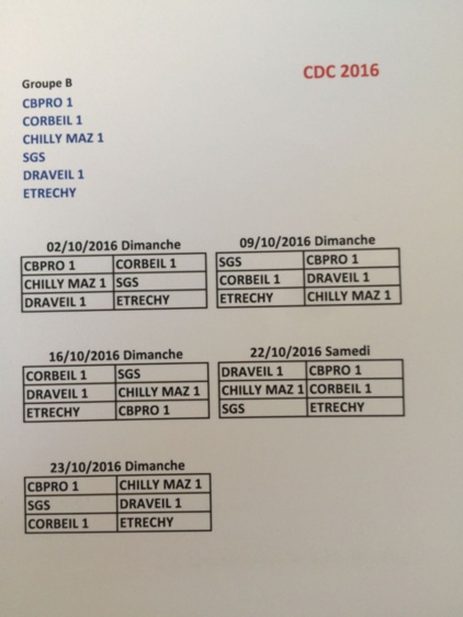 Championnat des Clubs 2016 Championnat des Clubs 2016