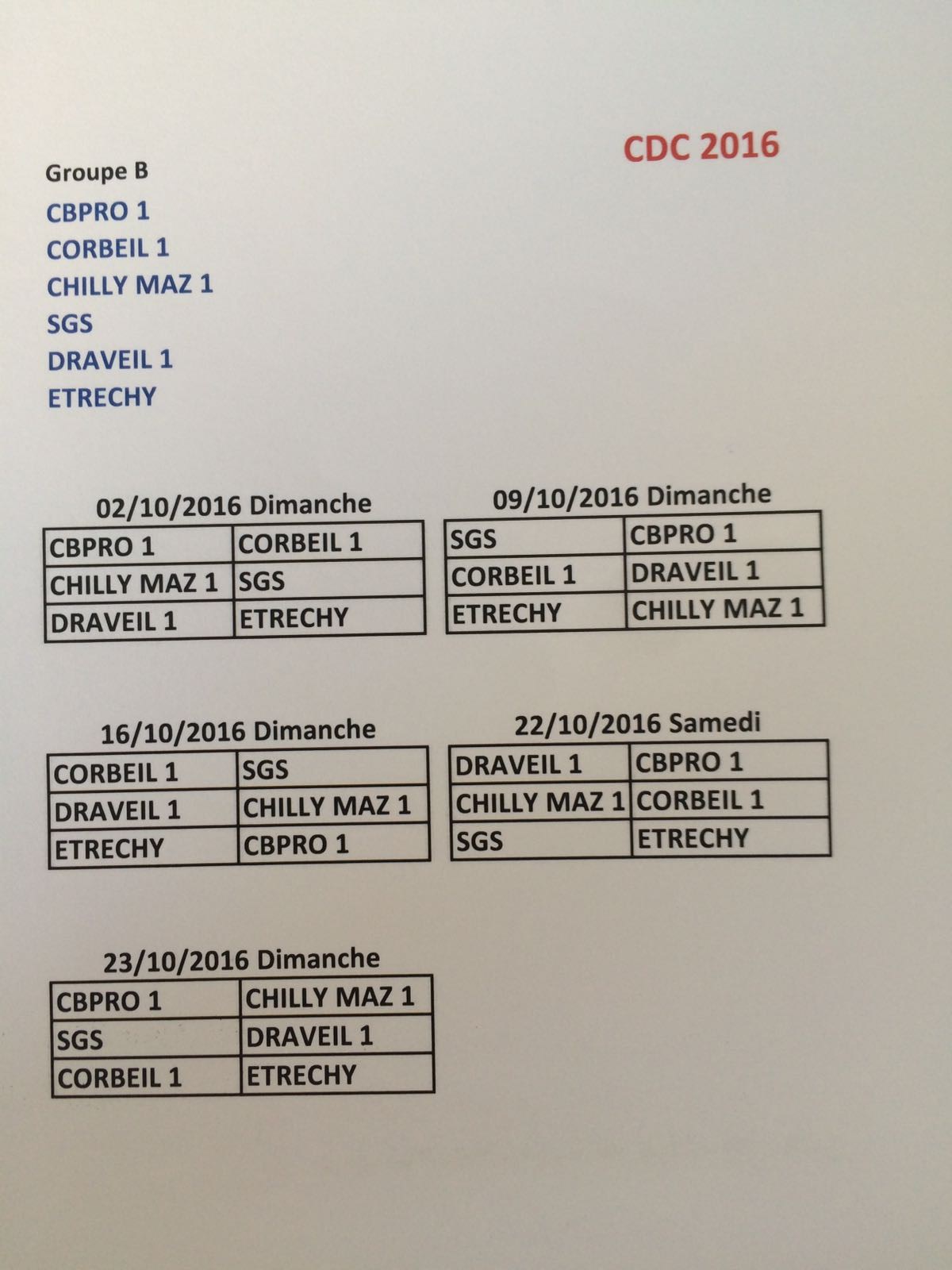 Championnat des Clubs 2016 Championnat des Clubs 2016