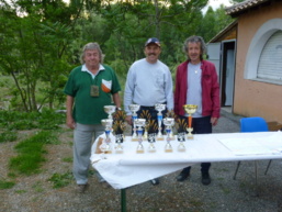 Eliminatoires Secteur Vétérans 2012