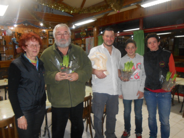 Les vainqueurs Les vainqueurs