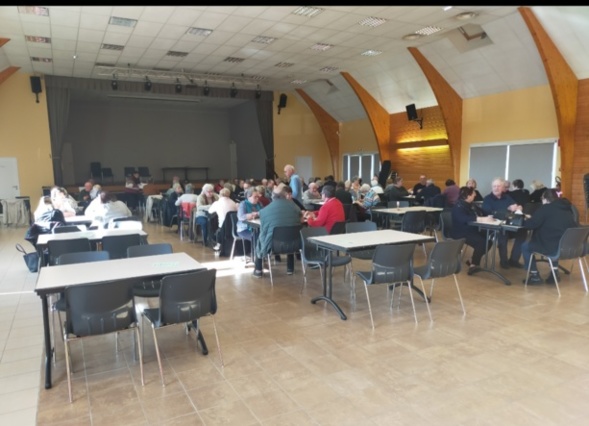 Vue d'ensemble des participants. Vue d'ensemble des participants.