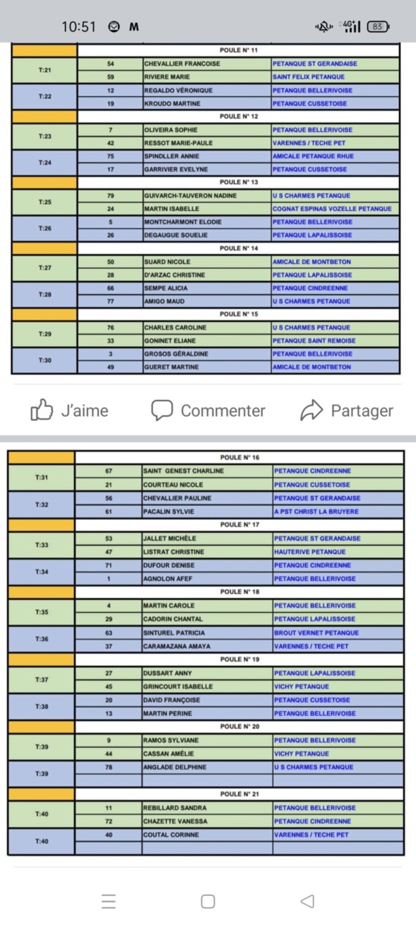 TIRAGE DU CHAMPIONNAT D'ALLIER DOUBLETTE MIXTE DU SAMEDI 6 MAI 2023 A LAPALISSE TIRAGE DU CHAMPIONNAT D'ALLIER DOUBLETTE MIXTE DU SAMEDI 6 MAI 2023 A LAPALISSE