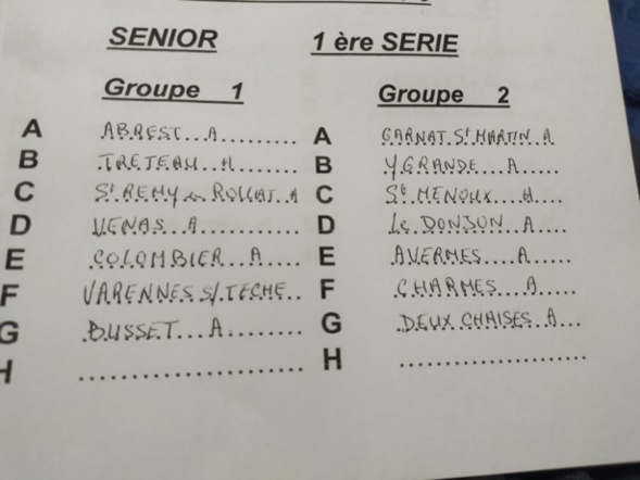 TIRAGE DES POULES DE COUPE D'ALLIER TIRAGE DES POULES DE COUPE D'ALLIER