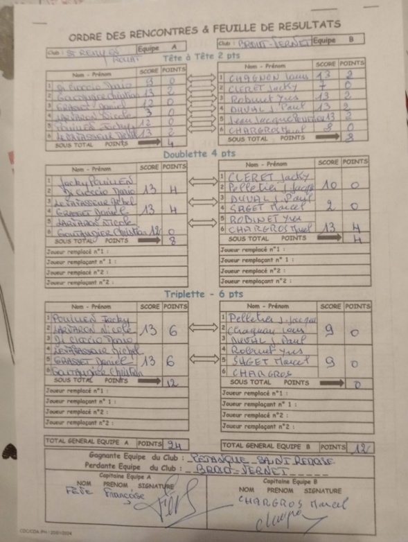 VICTOIRE DES VÉTÉRANS (B) EN CHAMPIONNAT DES CLUBS FACE A BROUT VERNET