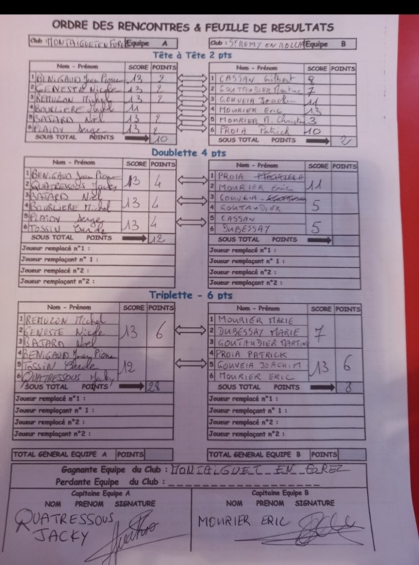 UNE ENTRÉE EN MATIERE DIFFICILE POUR LES VÉTÉRANS (C) EN CHAMPIONNAT DES CLUBS FACE A MONTAIGUET EN FOREZ