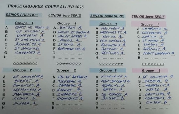 TIRAGE DE LA COUPE D'ALLIER TIRAGE DE LA COUPE D'ALLIER