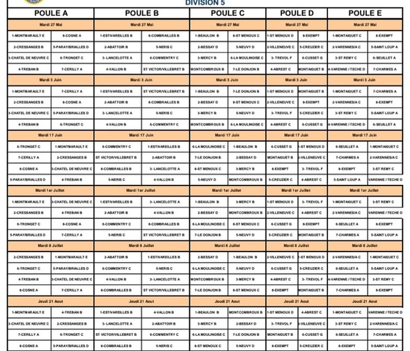 TIRAGE DU CHAMPIONNAT DES CLUBS VETERANS