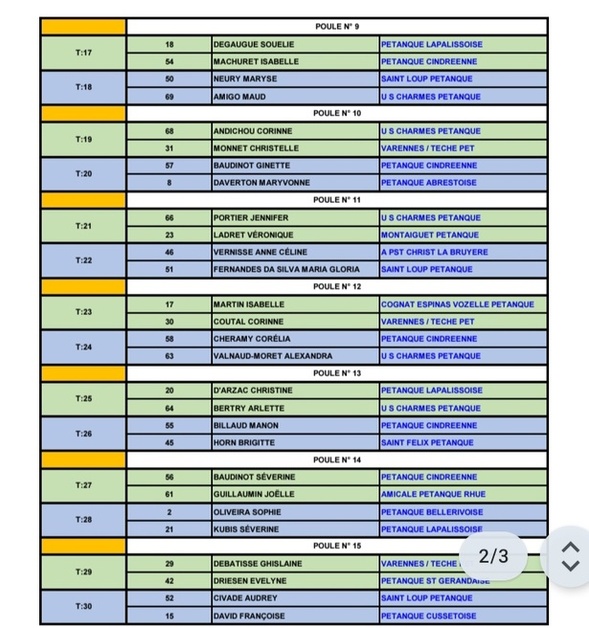 TIRAGE DU CHAMPIONNAT D'ALLIER TRIPLETTE MIXTE DU SAMEDI 10 MAI 2025