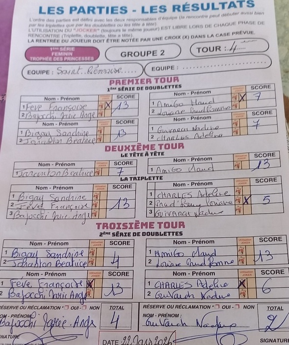 LES FÉMININES VICTORIEUSES CONTRE CHARMES EN COUPE D'ALLIER