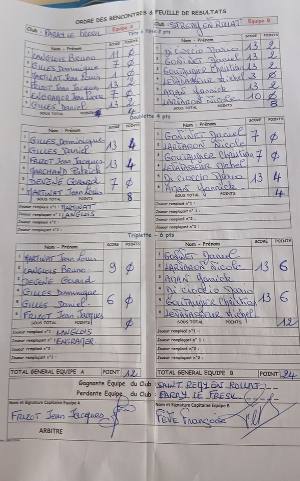 UN PRESQUE SANS FAUTE POUR LES VÉTÉRANS EN CHAMPIONNAT DES CLUBS UN PRESQUE SANS FAUTE POUR LES VÉTÉRANS EN CHAMPIONNAT DES CLUBS