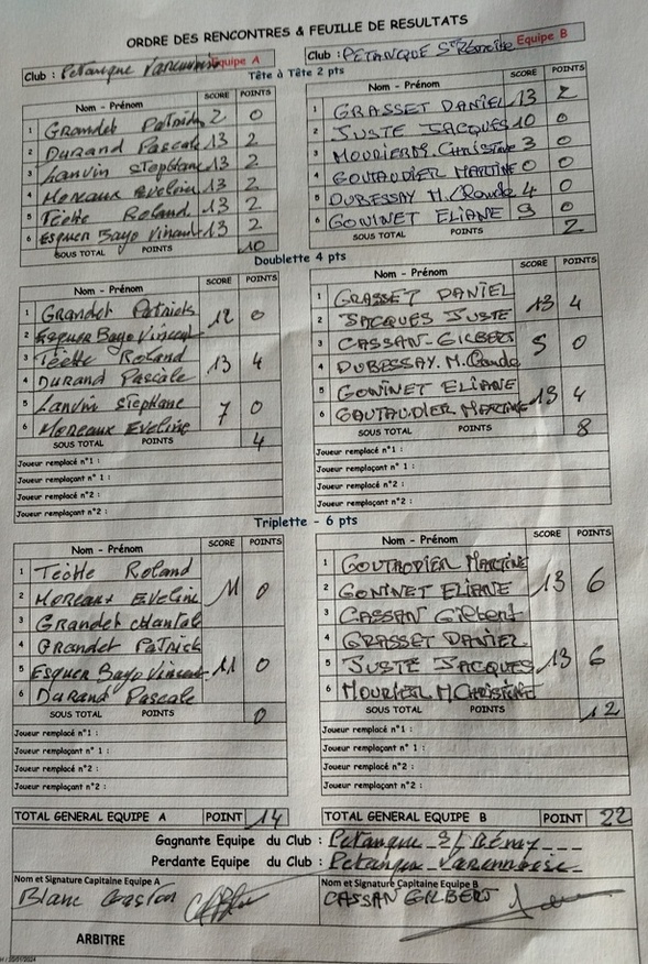 UN PRESQUE SANS FAUTE POUR LES VÉTÉRANS EN CHAMPIONNAT DES CLUBS