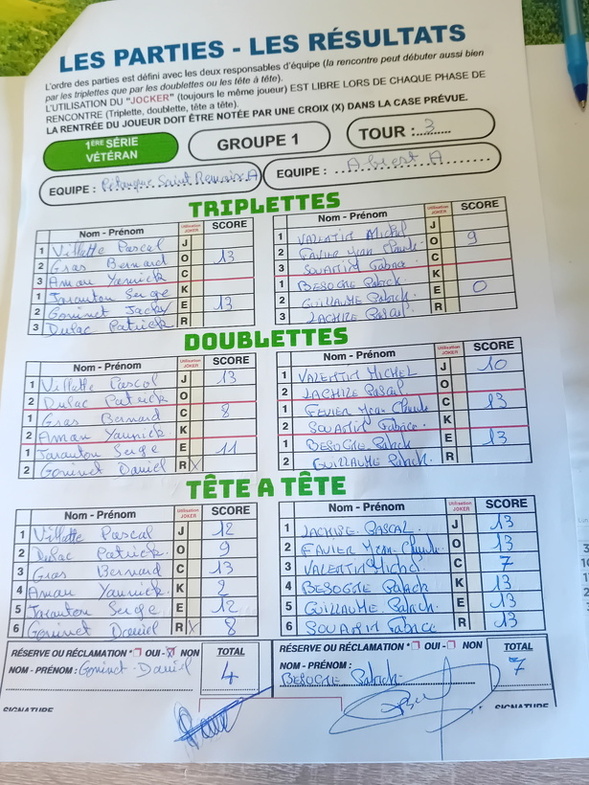 DÉFAITE DES VÉTÉRANS (A) POUR LEUR PREMIERE RENCONTRE DE COUPE D'ALLIER FACE A ABREST DÉFAITE DES VÉTÉRANS (A) POUR LEUR PREMIERE RENCONTRE DE COUPE D'ALLIER FACE A ABREST