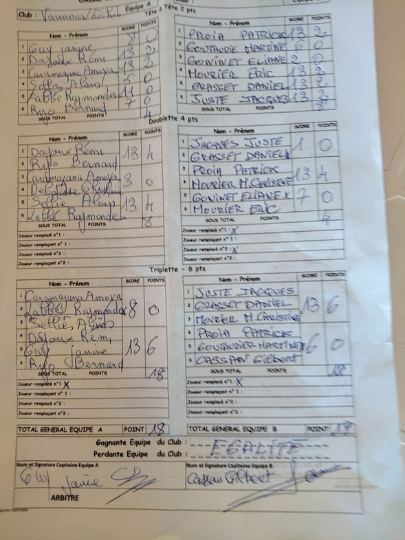 UN NUL ET 2 VICTOIRES POUR LES VÉTÉRANS EN CHAMPIONNAT DES CLUBS UN NUL ET 2 VICTOIRES POUR LES VÉTÉRANS EN CHAMPIONNAT DES CLUBS