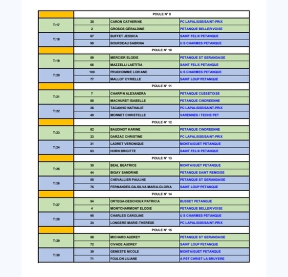 TIRAGE DU CHAMPIONNAT D'ALLIER DOUBLETTE MIXTE DU SAMED 18 AVRIL 2026 TIRAGE DU CHAMPIONNAT D'ALLIER DOUBLETTE MIXTE DU SAMED 18 AVRIL 2026