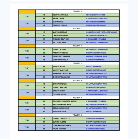 TIRAGE DU CHAMPIONNAT D'ALLIER DOUBLETTE MIXTE DU SAMED 18 AVRIL 2026