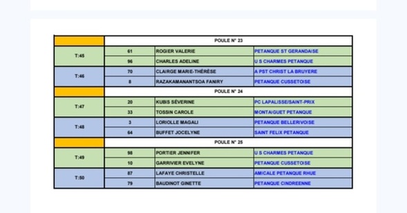 TIRAGE DU CHAMPIONNAT D'ALLIER DOUBLETTE MIXTE DU SAMED 18 AVRIL 2026 TIRAGE DU CHAMPIONNAT D'ALLIER DOUBLETTE MIXTE DU SAMED 18 AVRIL 2026